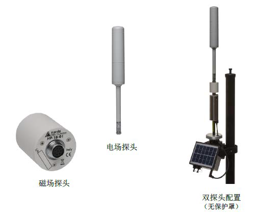 AMB-8059電磁輻射在線(xiàn)監(jiān)測(cè)系統(tǒng)